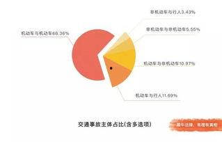 吃瓜网暴数据新闻,吃瓜网暴数据揭示网络暴力现状